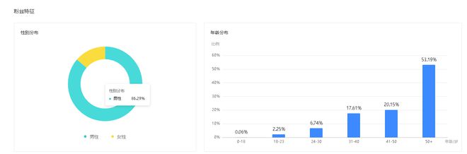 赢博体育app摄影赢博体育官网入口带给你的是改变生活还是享受生活？(图1)