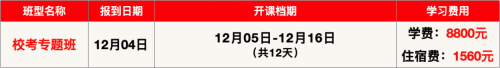 最后的集结号—赢博体育官网入口—薪火艺考摄赢博体育app影、摄制专业校考冲刺班招生公告(图4)