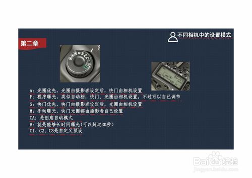 赢博体育app摄影新手如何快速入门？摄影新手入门教程赢博体育官网入口(图3)